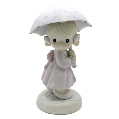Precious Moments 1987 April Figurine 110027